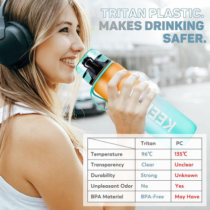 Trinkflasche 1L Sport Wasserflasche BPA-frei Gummi Griff für Fahrrad Outdoor Gym