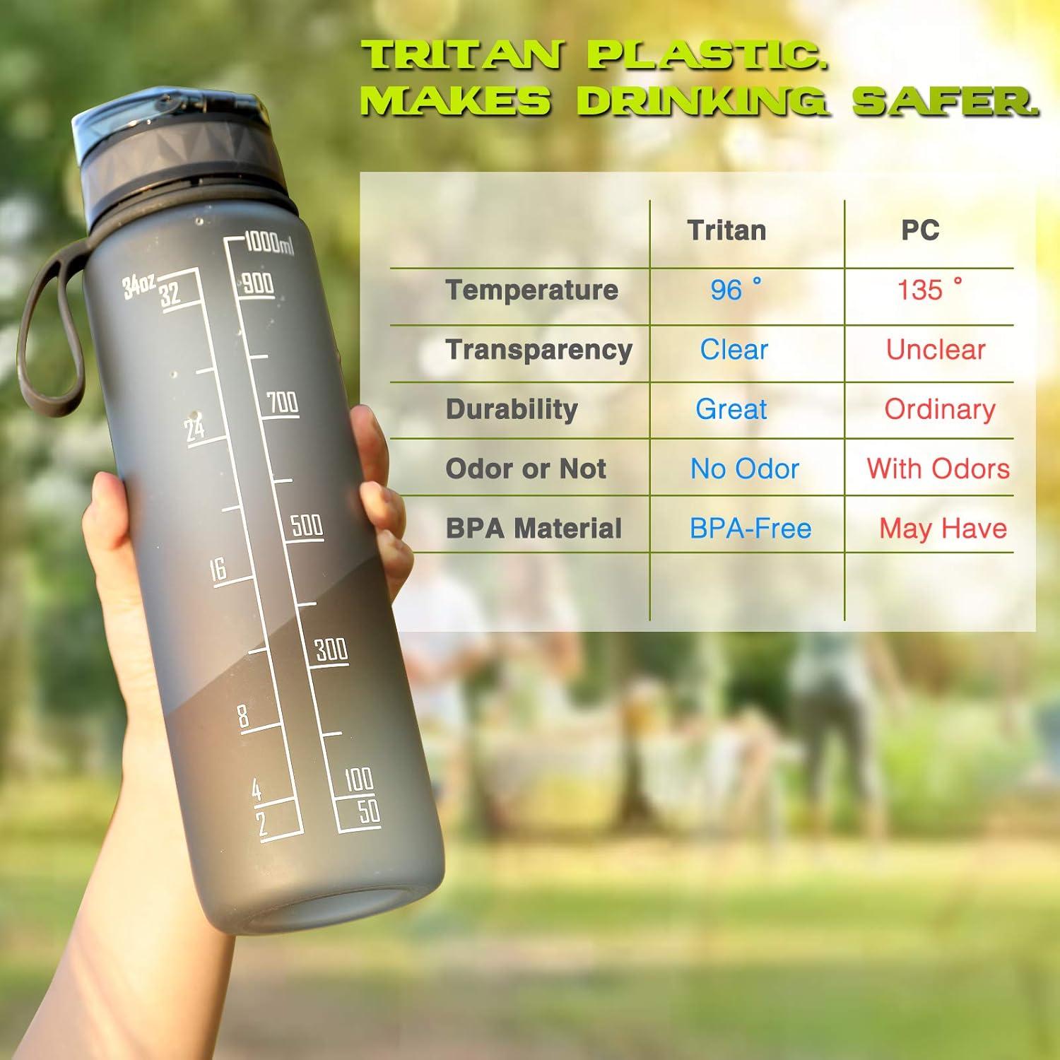 Trinkflasche 1L Sport Wasserflasche Grau BPA-frei rutschfest Gummi Grip