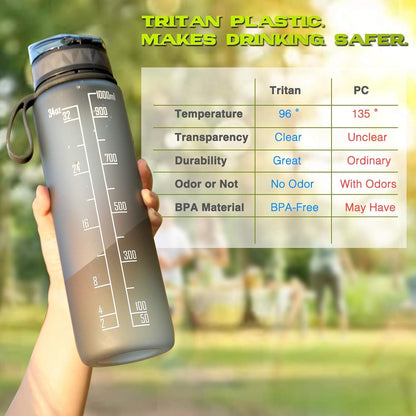 Trinkflasche 1L Sport Wasserflasche Grau BPA-frei rutschfest Gummi Grip