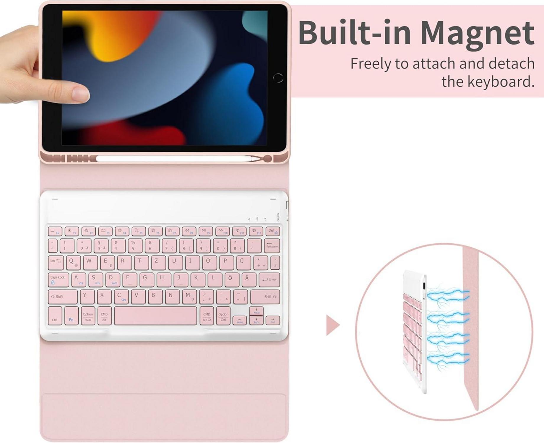 Bluetooth Tastatur Hülle für iPad 10.2 Zoll QWERTZ Deutsches Layout