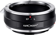 Objektivadapter Canon EF/EF-S auf L-Mount-Kamera - Manueller Fokus