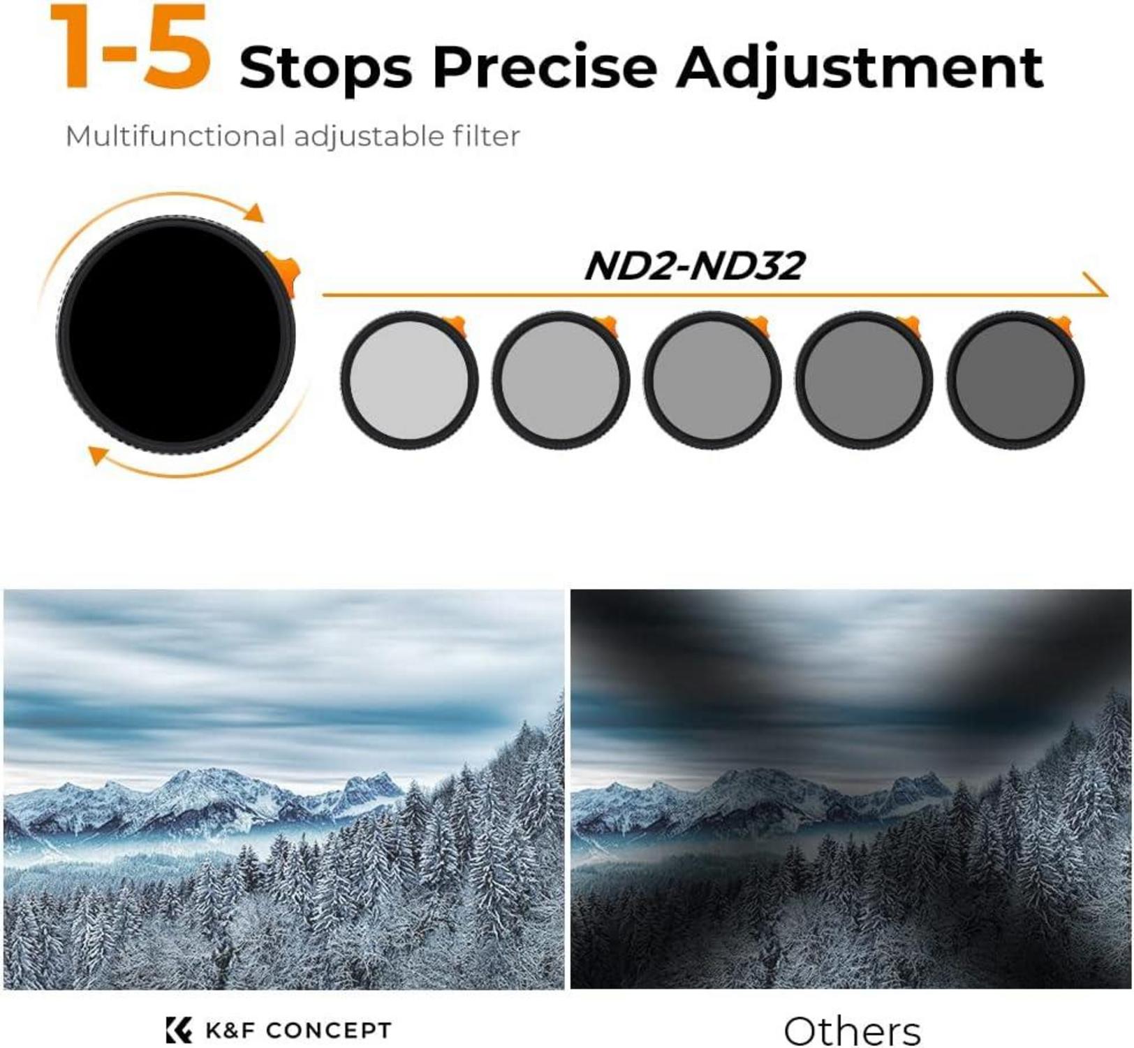 77mm ND2-ND32 Black-Mist 2-in-1 Filter mit variabler ND-Stufe