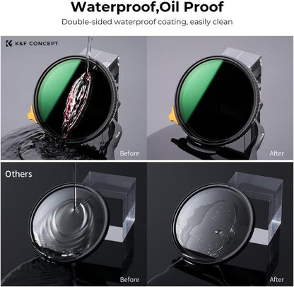 77mm Black-Mist ND2-ND32 2-in-1 Filter-Black Promist 1/4 Variable ND