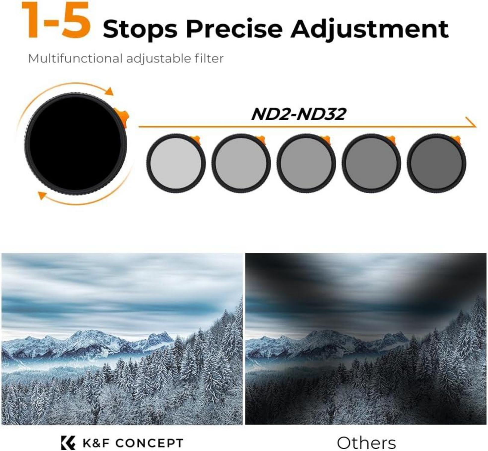 82mm Black-Mist 1/4&ND2-ND32 Filter 2-in-1 multifunktionaler Variable