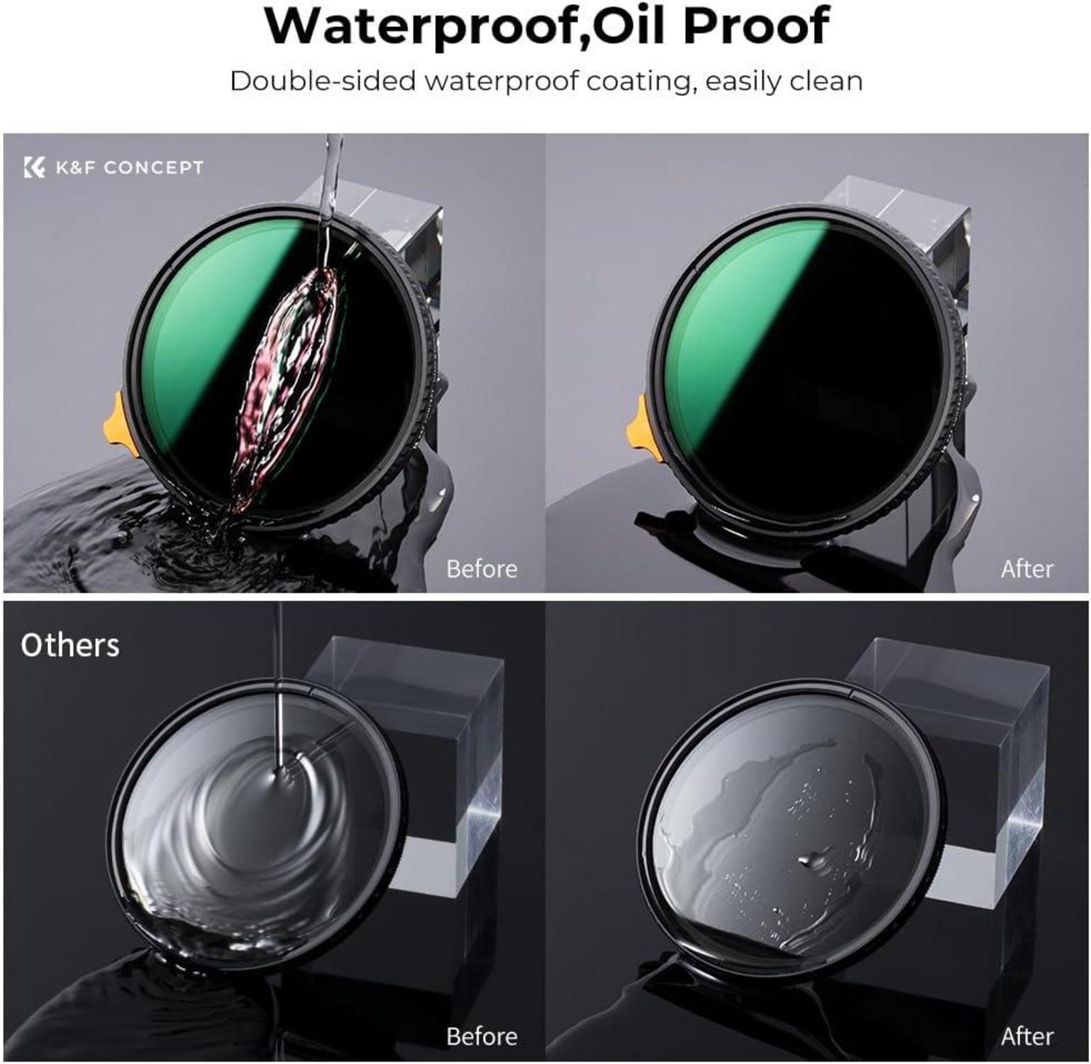 82mm Black-Mist 1/4 ND2-ND32 2in1 Variable ND & Black Promist Filter