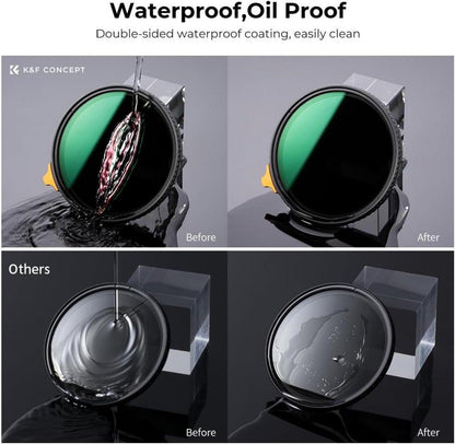 82mm Black-Mist 1/4 ND2-ND32 2in1 Variable ND & Black Promist Filter