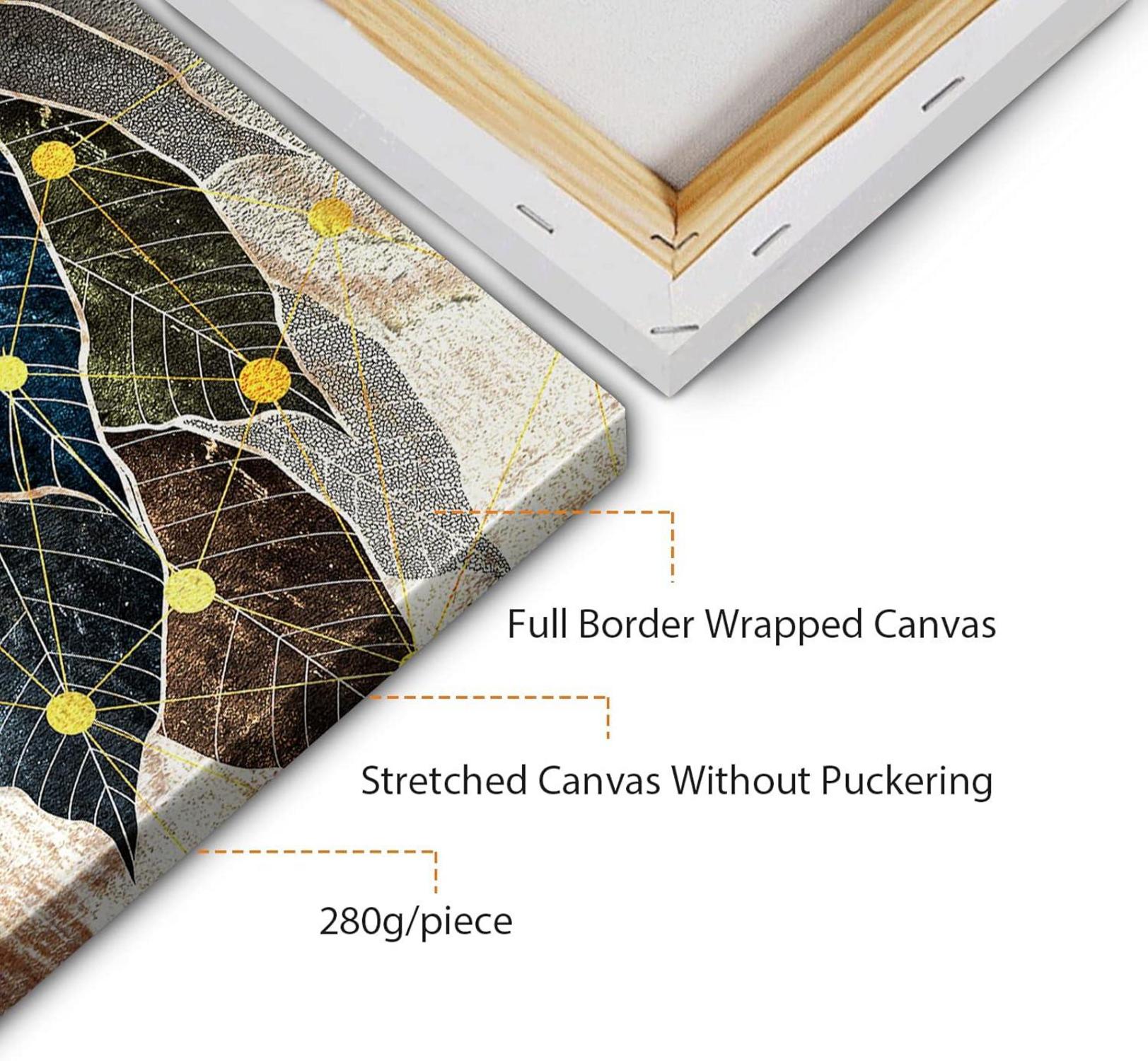 Leinwand Bilder Natur Blätter Wandbilder Wohnzimmer 30x40cm 3er Set