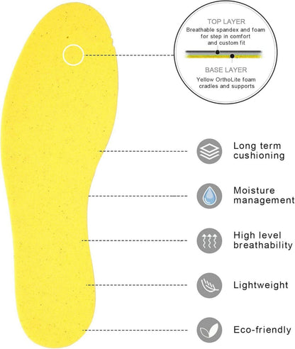 Memory Foam Einlegesohlen Weich Schuheinlagen Sport Freizeit Beruf