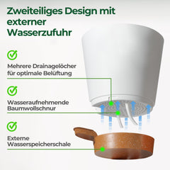 Blumentopf mit Selbstbewässerung 3er-Set weiß 14cm - Innen- und