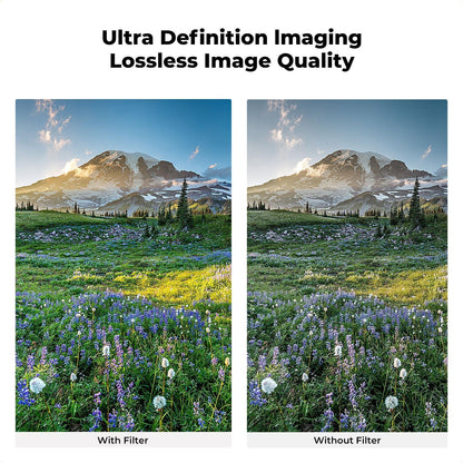 49mm Slim Zirkularer Polfilter Polarisationsfilter CPL Filter