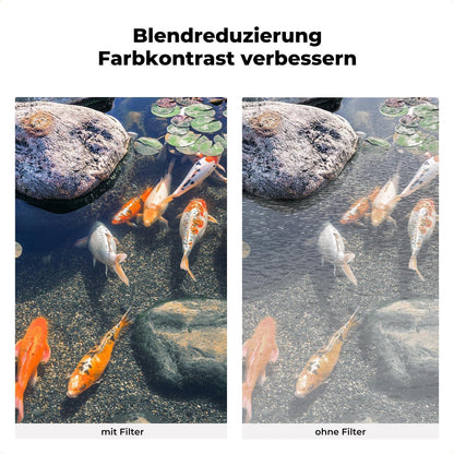82mm Slim Zirkularer Polfilter CPL AGC Glas Aluminiumrahmen