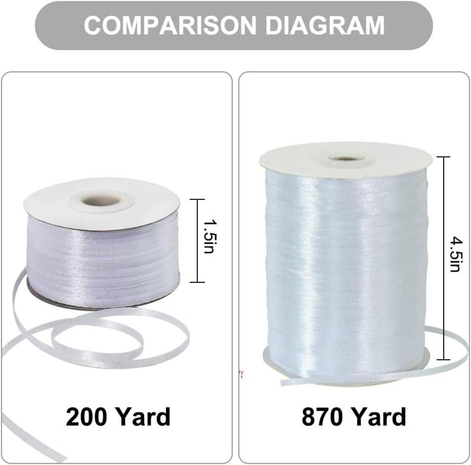 3mm weißes doppelseitiges Polyester-Satinband 200m - Basteln