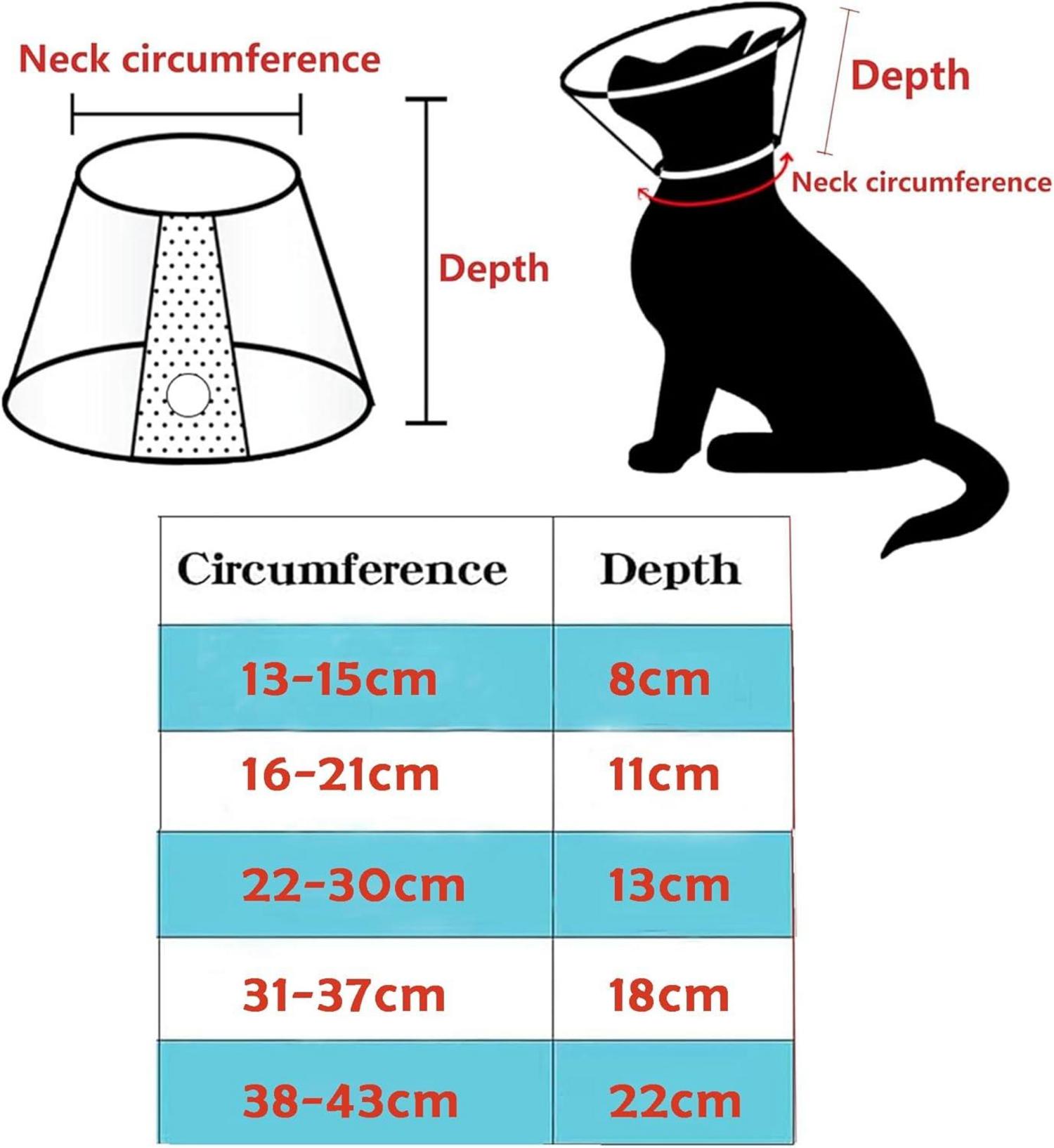 Hundekegel Halsband Verstellbar Anti-Bite Wundkegel Schutzkragen