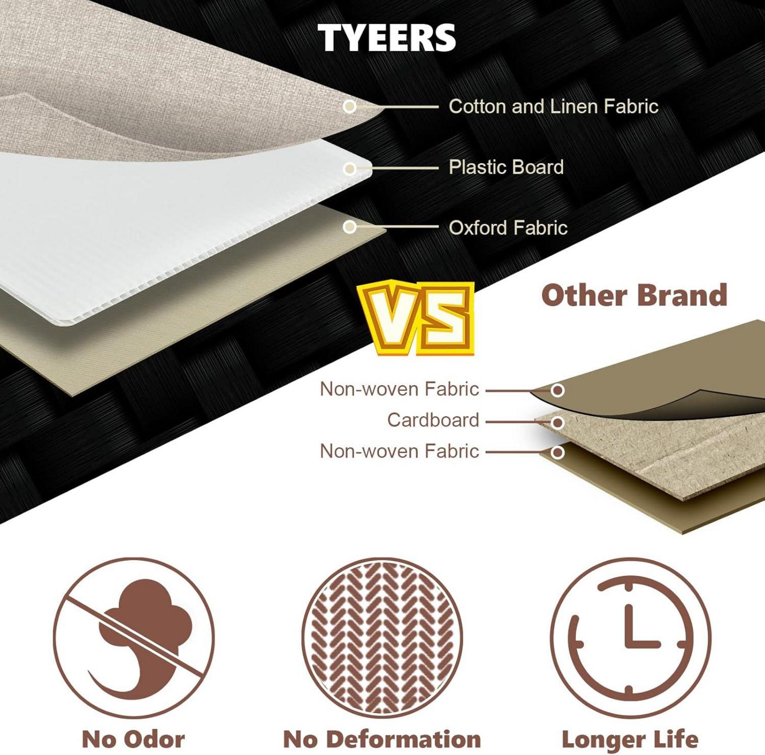 TYEERS Extra Große Faltbare Aufbewahrungsboxen mit Deckel und Fächern, 55x33x30
