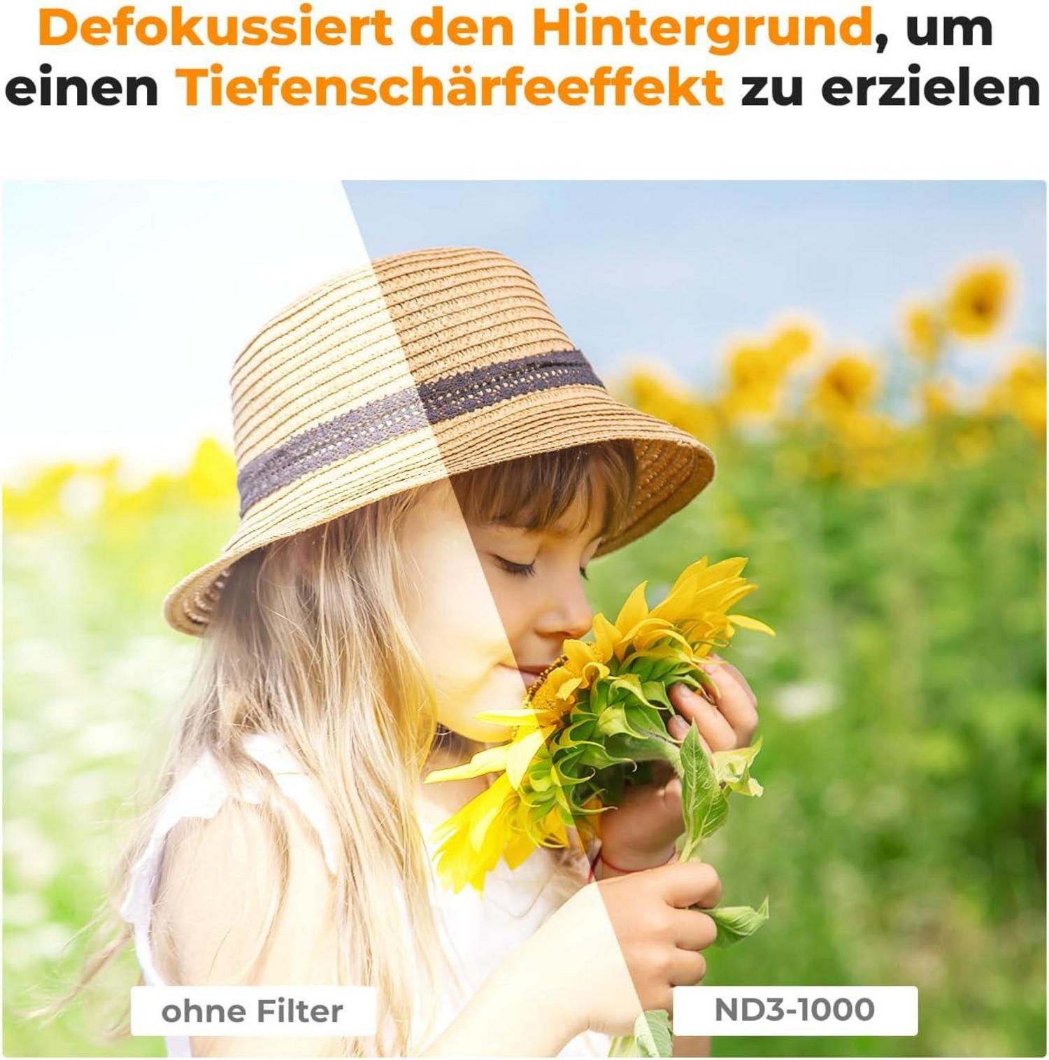 ND Filter 77mm Variabler ND3-ND1000 Graufilter 1.5-10 Blendenstufen