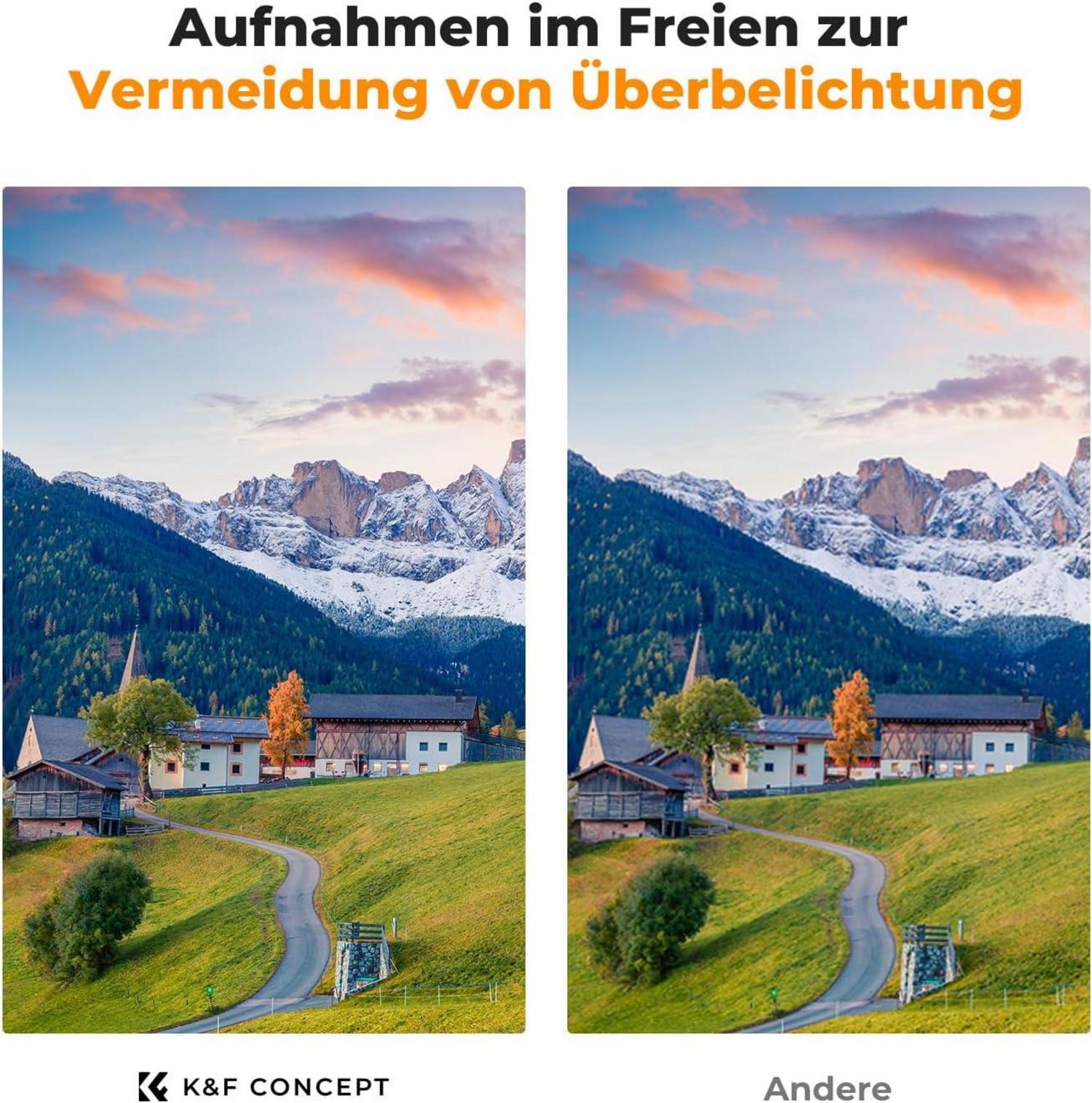 77mm Variabler ND Filter ND3-ND1000 Graufilter für Weitwinkelobjektive