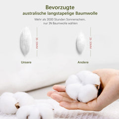 Bettwäsche-Set Salbei Grün 100% Baumwolle Stone Washed 155x220cm