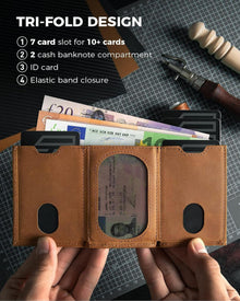 Mini Geldbörse mit RFID-Schutz und Münzfach | Kartenetui