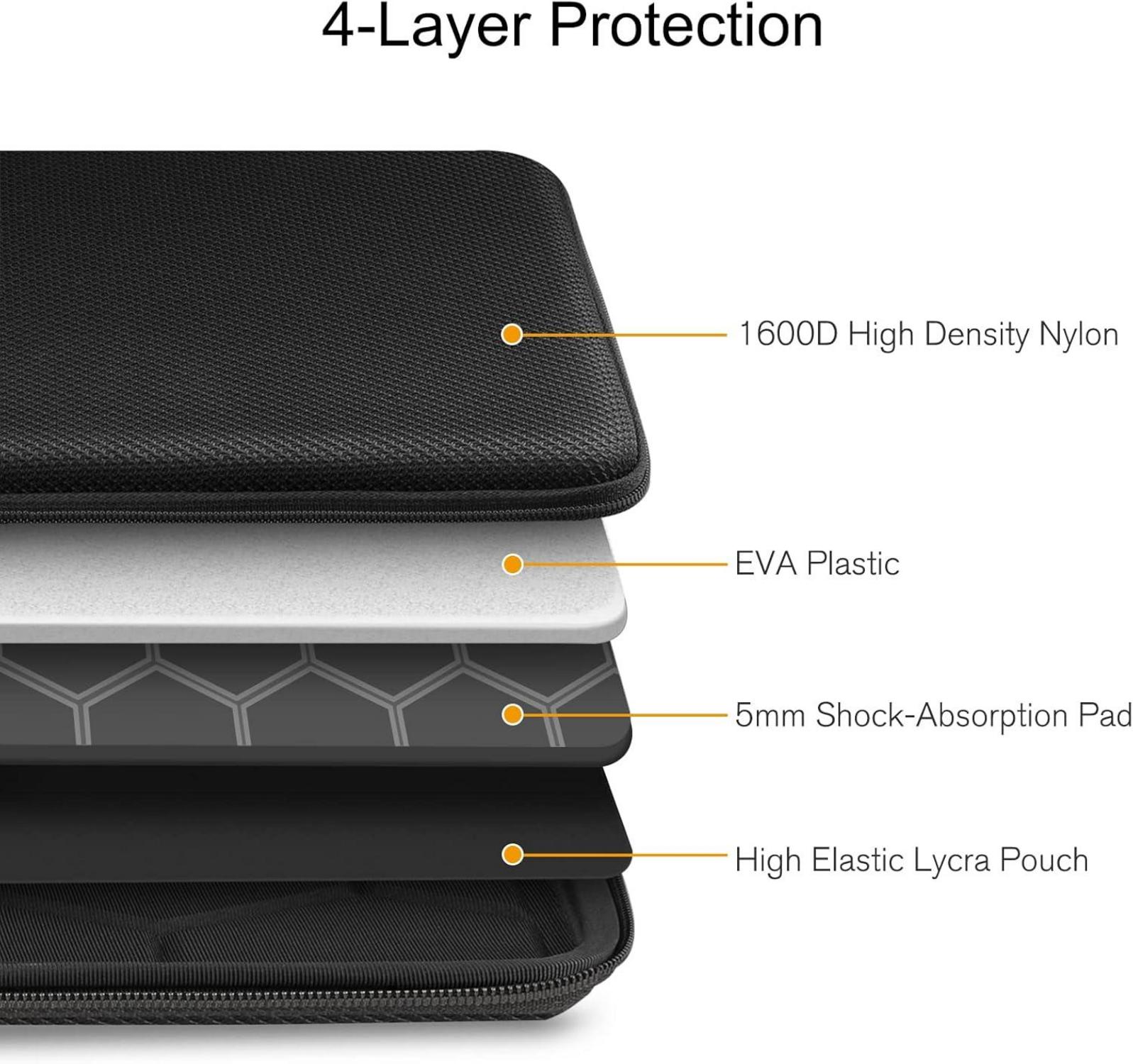 Laptop Tasche Hartschalen Hülle 16 Zoll MacBook Pro 2023 15,6 Lenovo