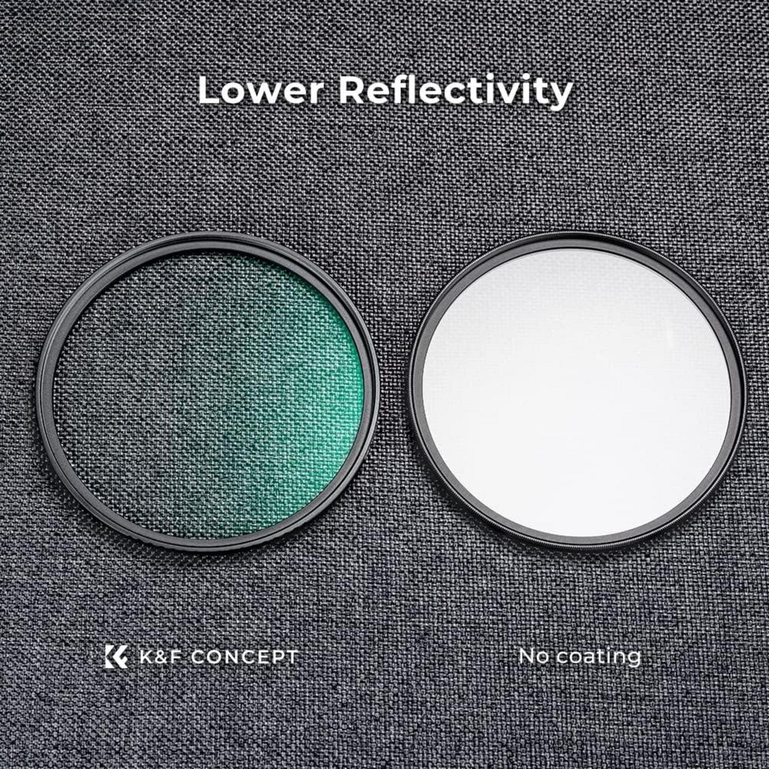K&F Concept Filterset Polfilter CPL + MCUV 77mm UV+CPL