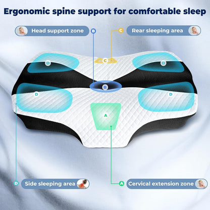 Memory Foam Nackenkissen Schwarz Ergonomisch Orthopädisch
