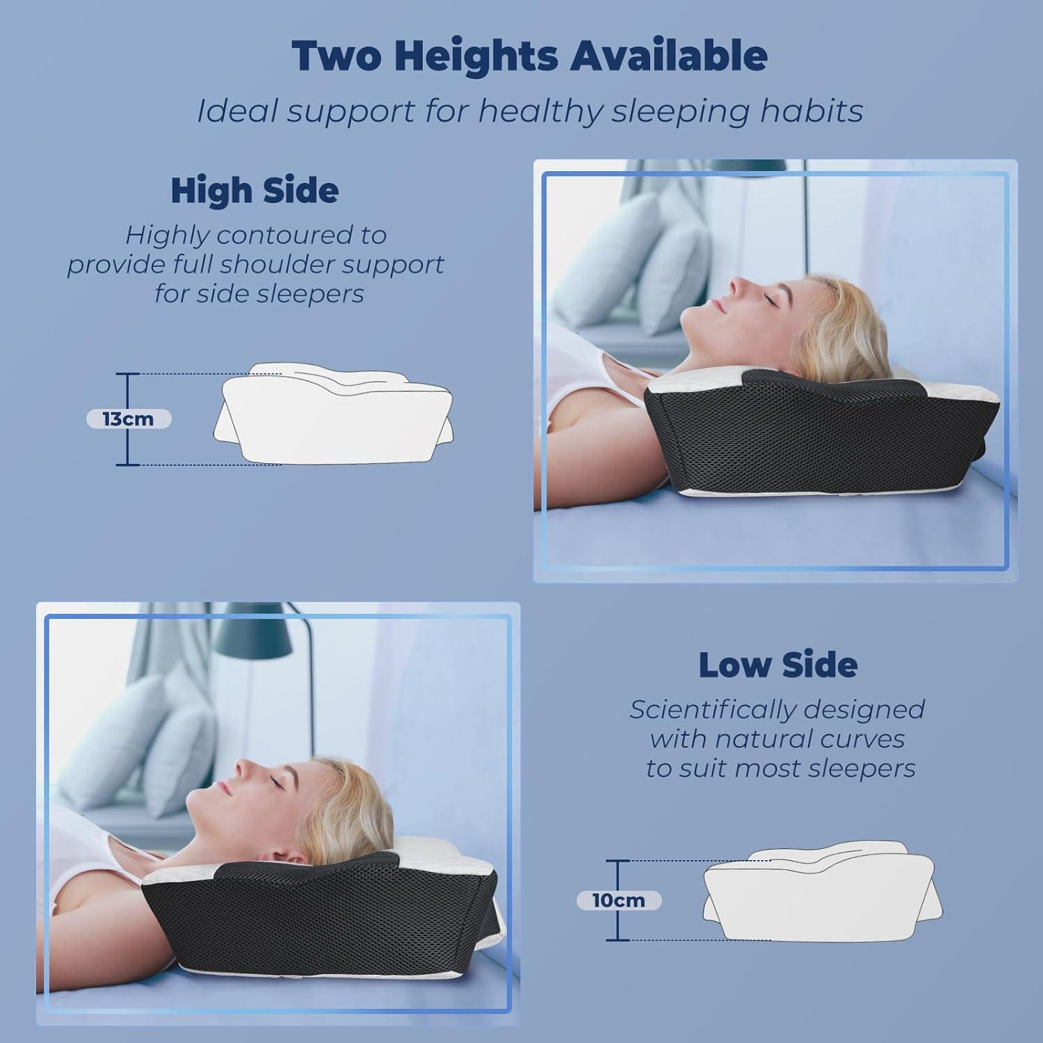 Memory Foam Nackenkissen Schwarz Ergonomisch Orthopädisch