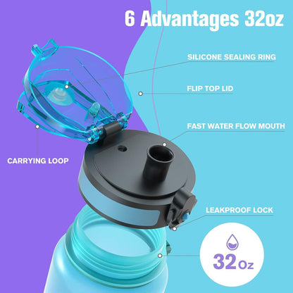 Sahara Sailor Trinkflasche BPA-frei Tritan 1L Auslaufsicher Sport Wasserflasche Galaxie-Zauber 32oz