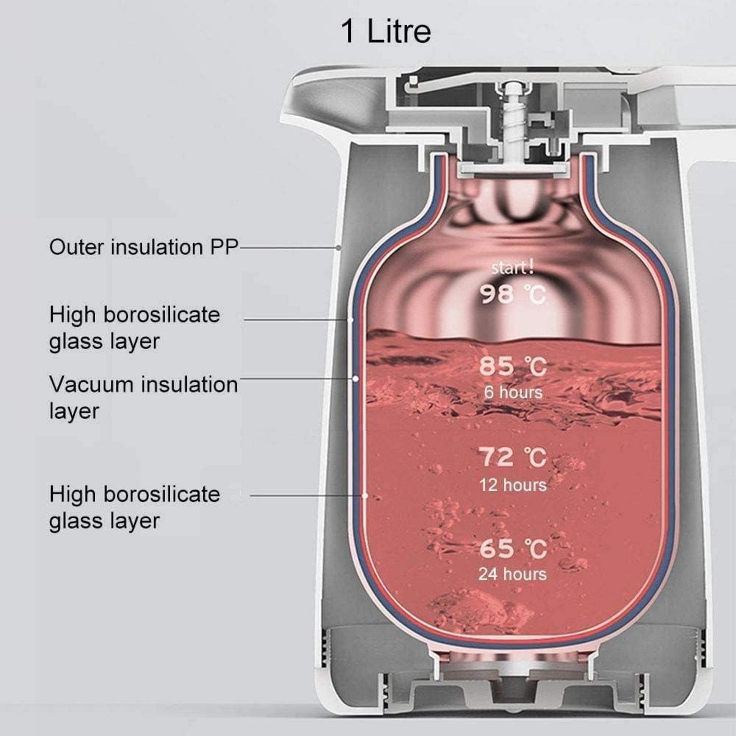 Isolierkanne 1l Thermoskanne Holzgriff Glaseinsatz