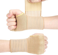 Handgelenkbandage Handgelenkstütze Klettverschluss Sport Atmungsaktiv