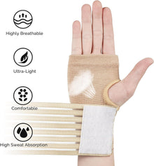 Handgelenkbandage 2 Stück Handgelenkstütze mit