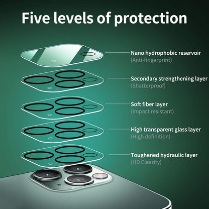4x Panzer Schutz Glas für iPhone 11 Pro Max - kratzfest - Kamera Panzer Schutz