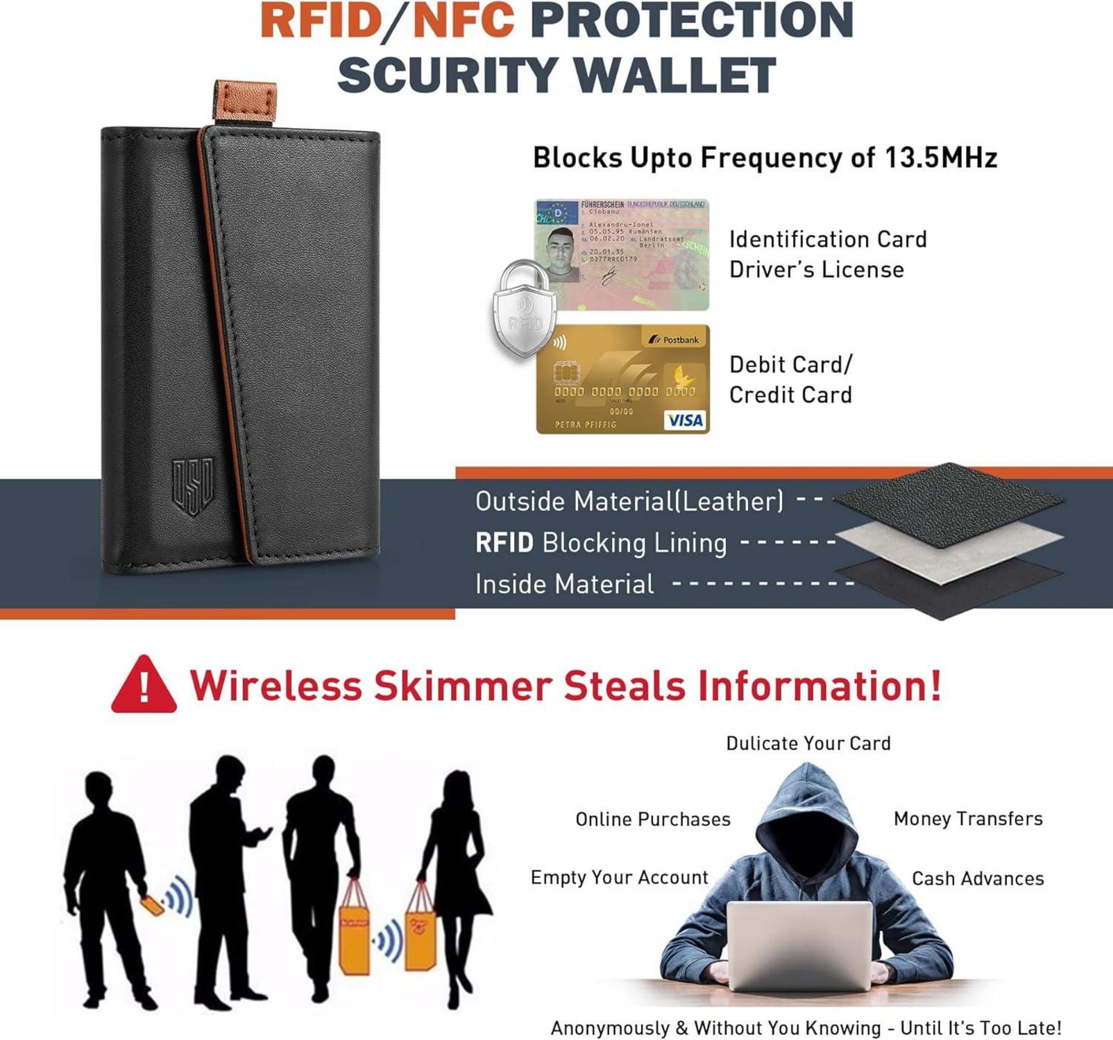 Herren Geldbörse Leder RFID Münzfach 6 Karten Slim Schwarz