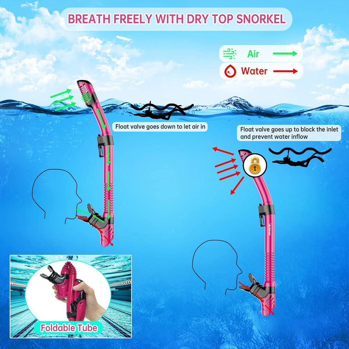 Schnorchelset Erwachsene mit Panorama Maske und Dry Schnorchel – Rosa