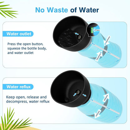 pecute Trinkflasche Hunde Silikon Wasserflasche Faltbar Blau 500ml