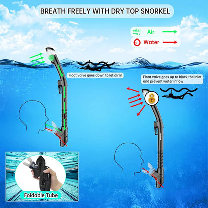 Schnorchelset Erwachsene mit Anti-Fog Taucherbrille Trocken Schnorchel