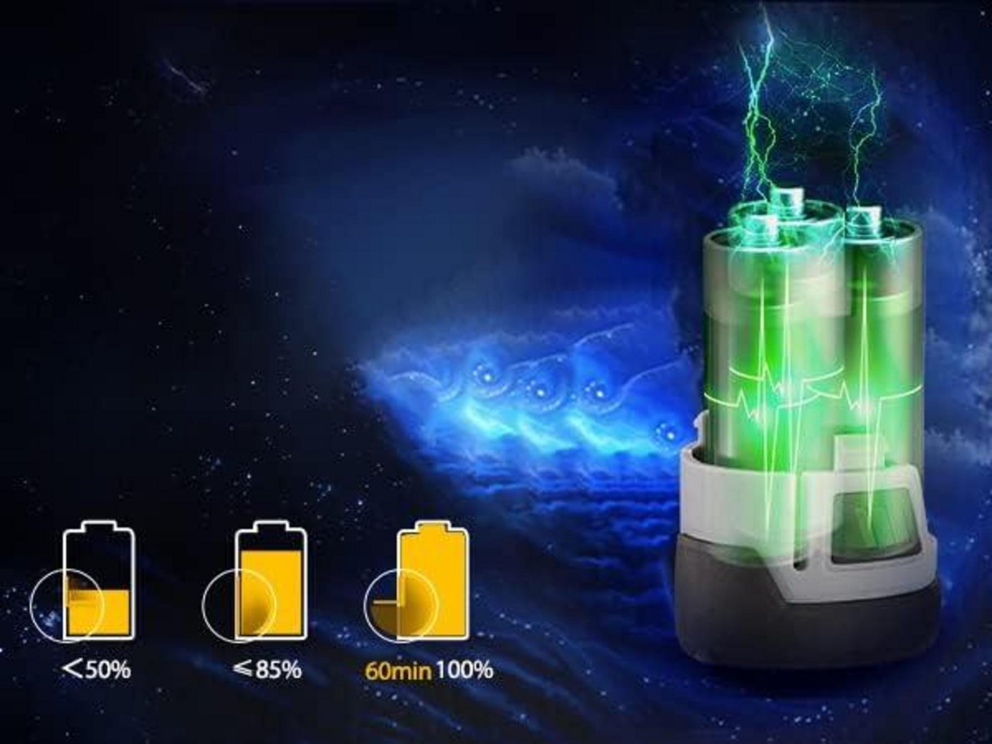 WORKPRO Lithium-Akku 12V 2,0Ah mit stoßfestem Gehäuse & hoher Leistungsfähigkeit