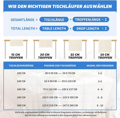 Grüner Eukalyptus Sommer Tischläufer, Küche Dekoration 40 x 140 cm
