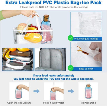 Vielseitiger Damen Rucksack mit Isolierfach und Laptopfach Grau 24L