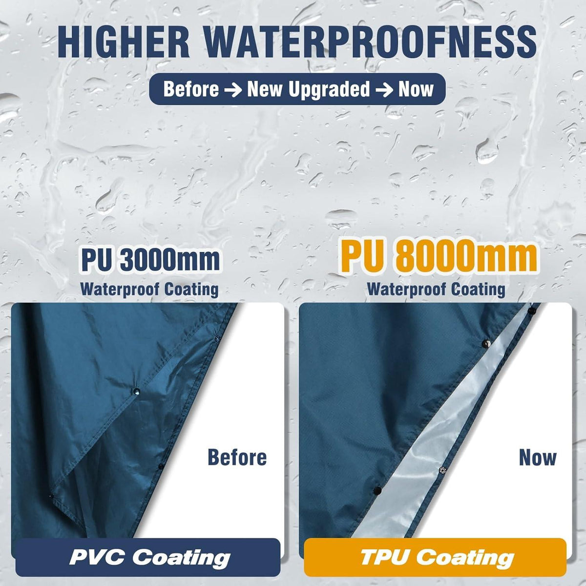 ANYOO Leichter Wasserdichter Regenponcho mit Kapuze und