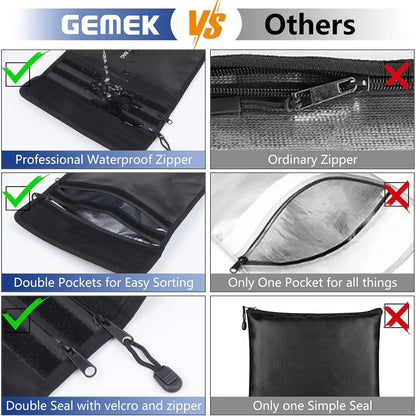 Feuerfeste Wasserdichte Dokumententasche Set für A4 und A5