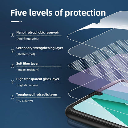 Panzer Schutz Glas Samsung Galaxy A33 5G 9H Härte Ultra-klar 0.33mm