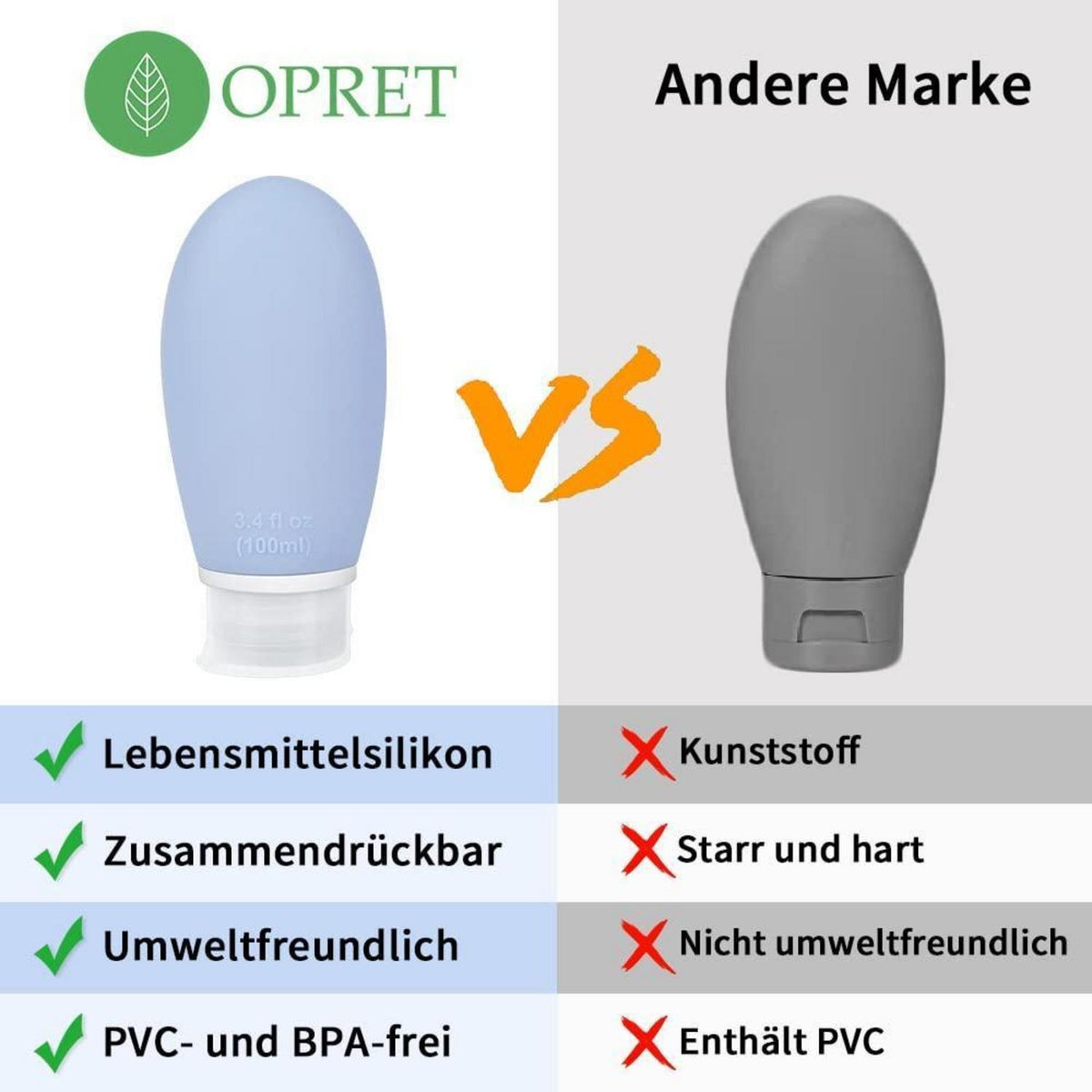 100ml Reiseflaschen Set 3er-Pack – Auslaufsicher & TSA-geprüft