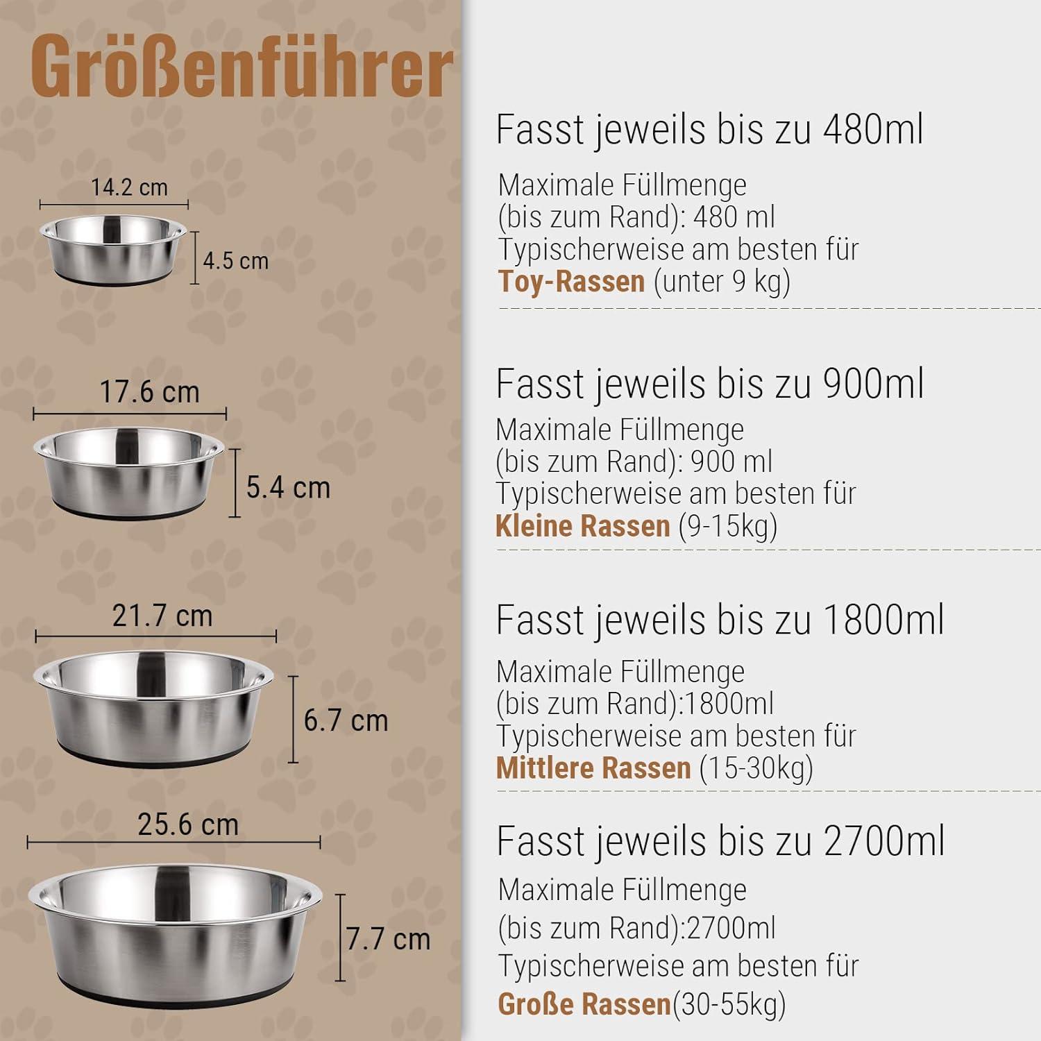 Hundeschalen Edelstahl Rutschfestes Silikonkautschuk 1800ML 2 Stücke