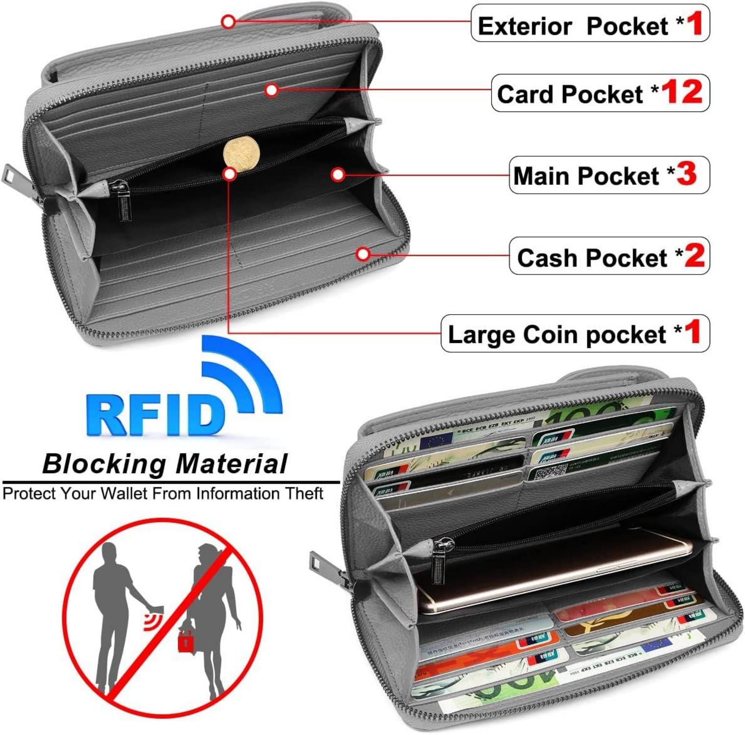 RFID Handytasche Damen Leder Umhängetasche Crossbody