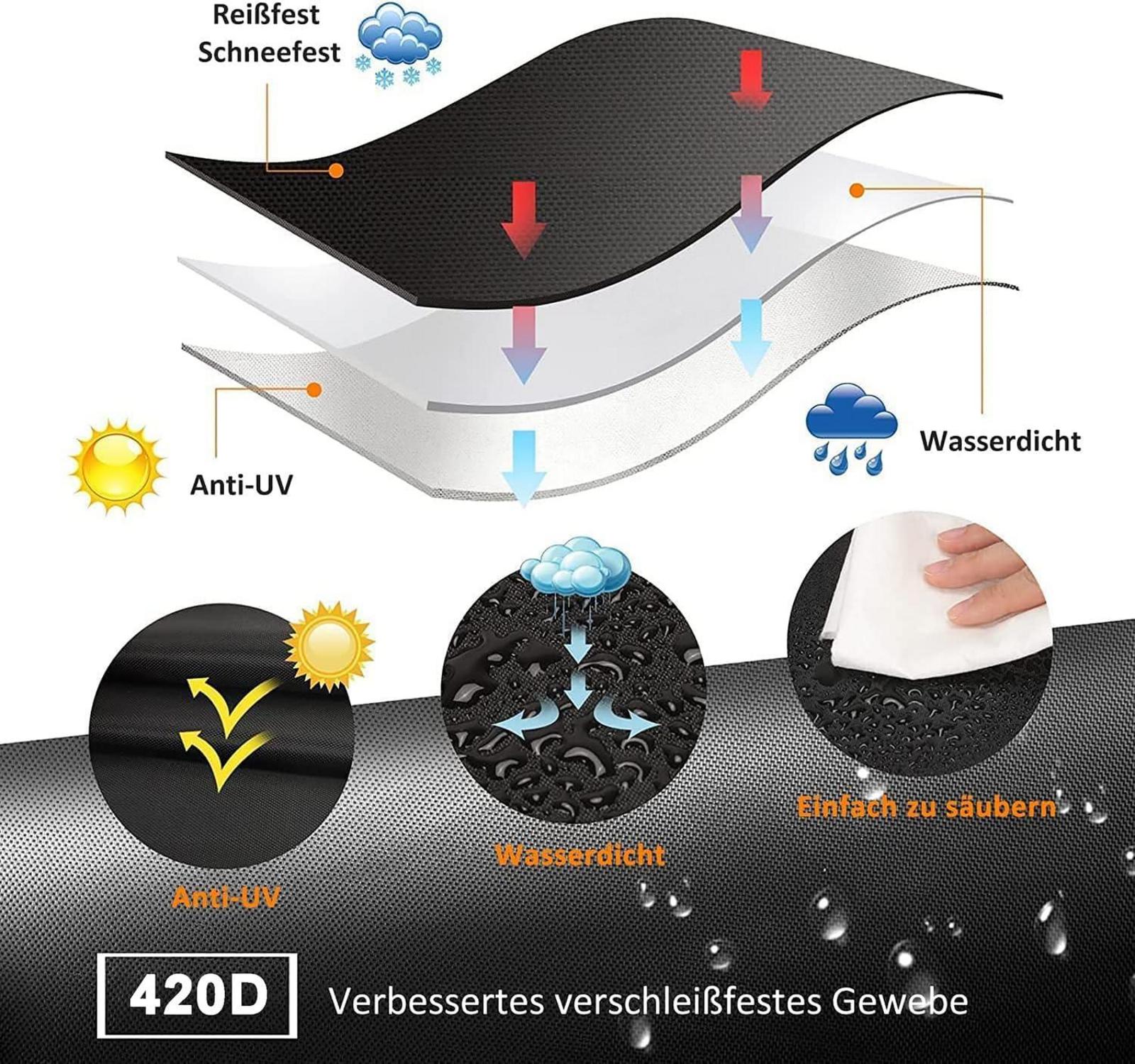 Abdeckung Gartenmöbel 420D Oxford Gewebe Wasserdicht UV-Beständig