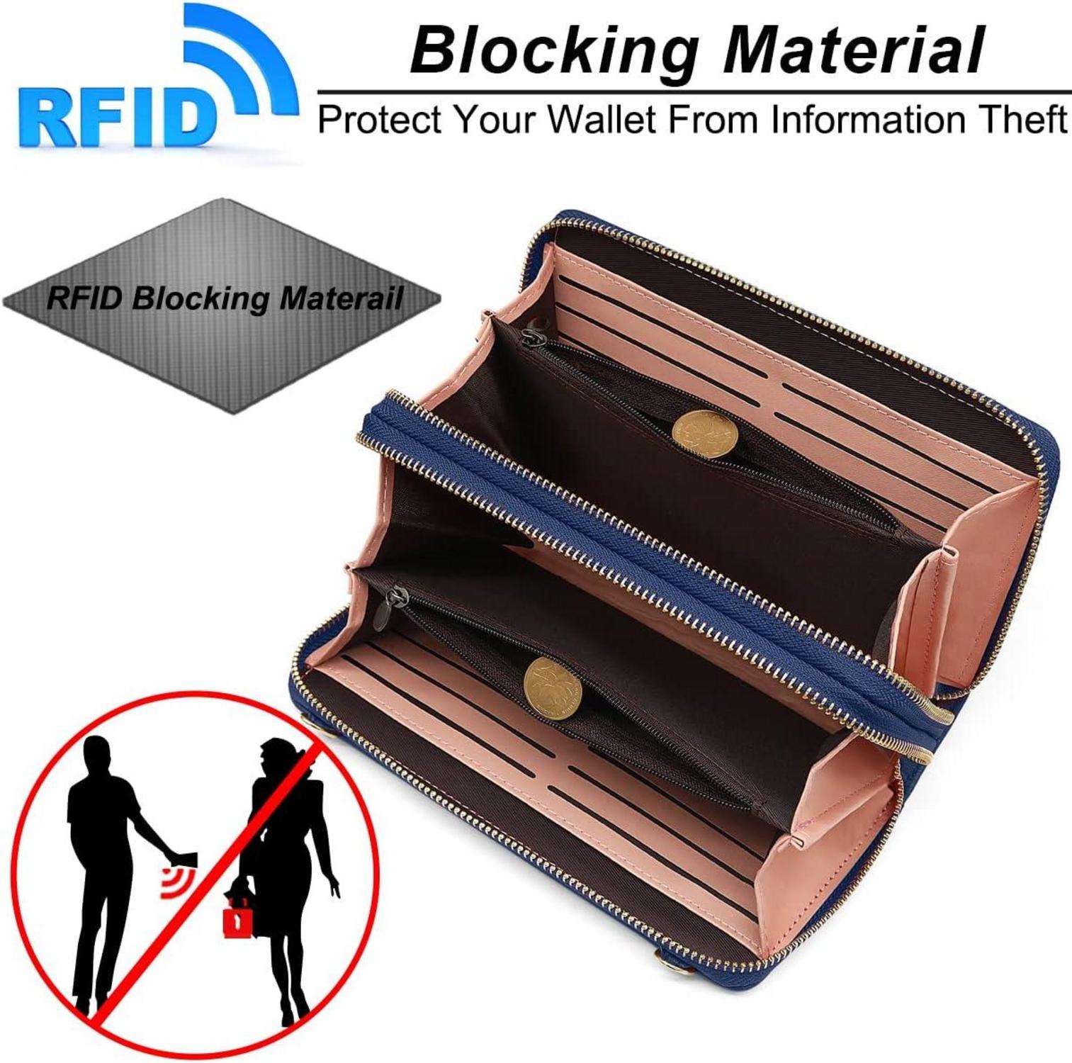 Handytasche Damen Umhängetasche RFID Schutz PU Leder Marineblau