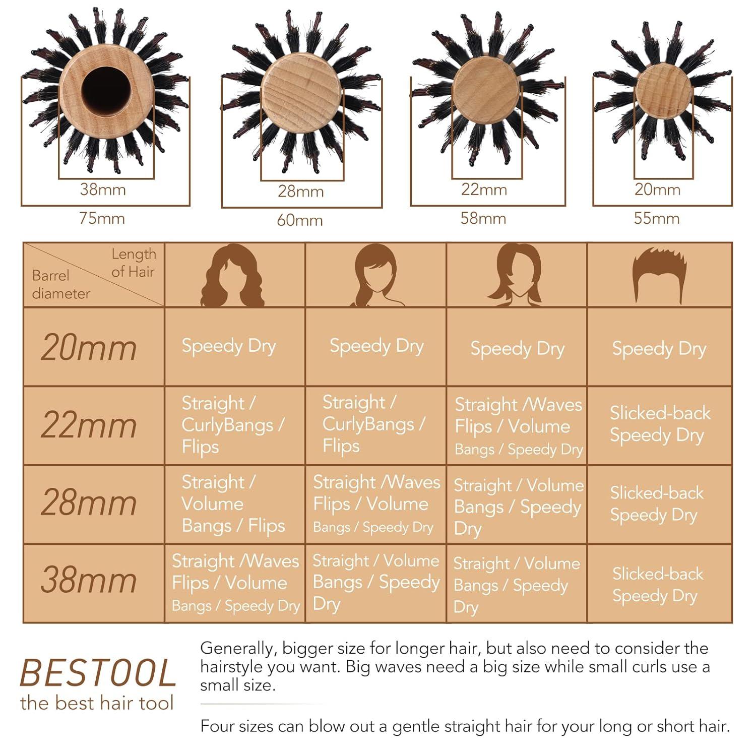BESTOOL Professionelle Rundbürste Föhnen Glätten Locken 38mm