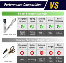 SimCoker Geflügelschere Edelstahl Rutschfester Griff 3CR14