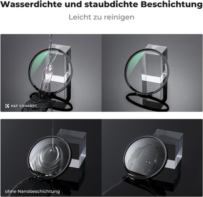 Nano X-Serie Slim MC UV Filter 72mm, Multicoated Ultradünn Optisches