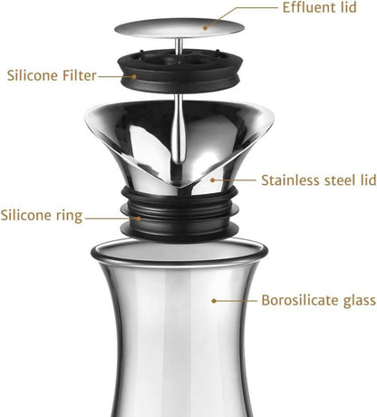 Glaskaraffe 1.8L mit Edelstahl Deckel, Schwarz Borosilikatglas